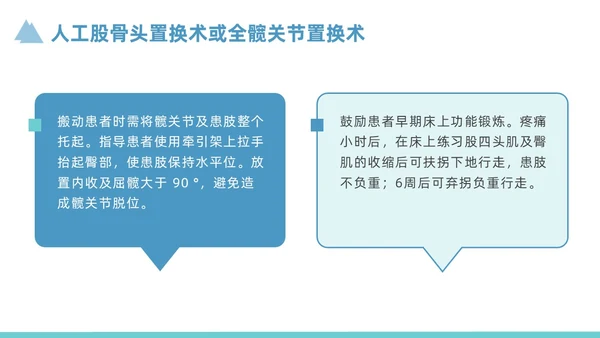 蓝色简约风股骨颈骨折护理查房培训课件