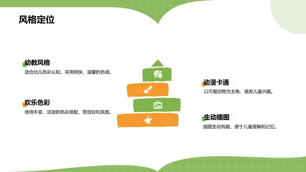 绿色卡通风可爱卡通教育教学PPT模板