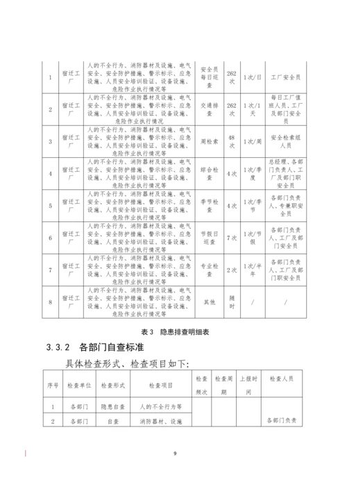 XX有限公司安全生产奖罚管理制度.docx