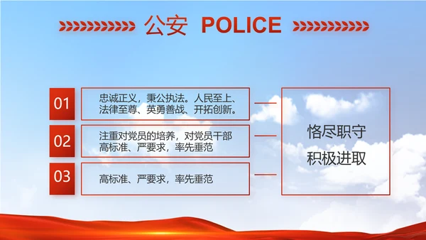 警察公安心向党工作总结计划PPT