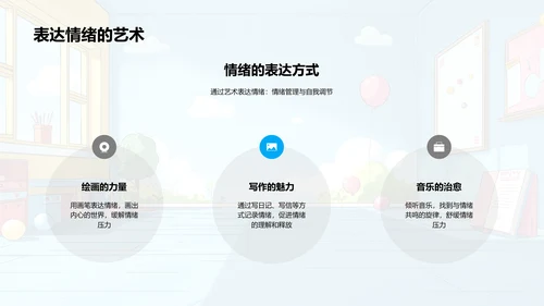 心理健康学习报告PPT模板