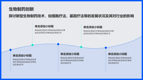 蓝色插画风生物医疗月度总结会议PPT模板