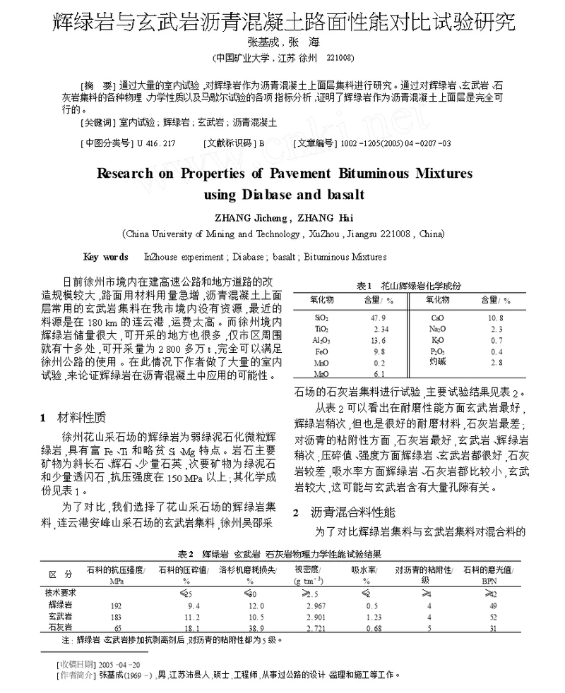 辉绿岩与玄武岩沥青混凝土路面性能对比试验研究