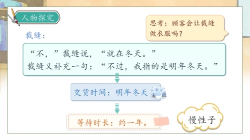 【核心素养】部编版语文三年级下册-25. 慢性子裁缝和急性子顾客 第2课时（课件）