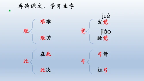 24《羿射九日》课件
