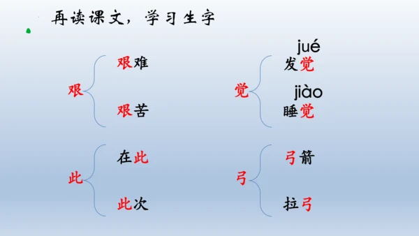 24《羿射九日》课件