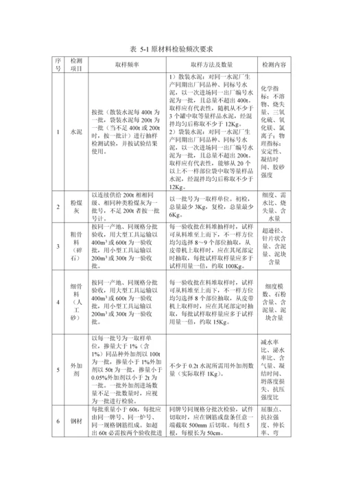 水利综合项目工程质量检测专项方案.docx