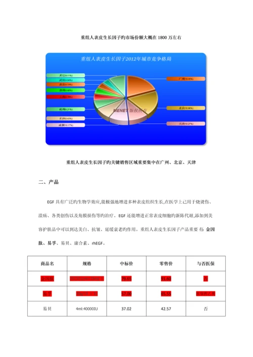 rhEGF市场评估报告.docx