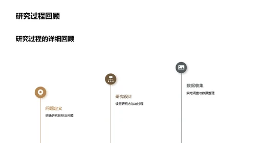 教育改革新探索
