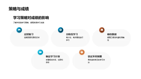 英语学习的策略之道