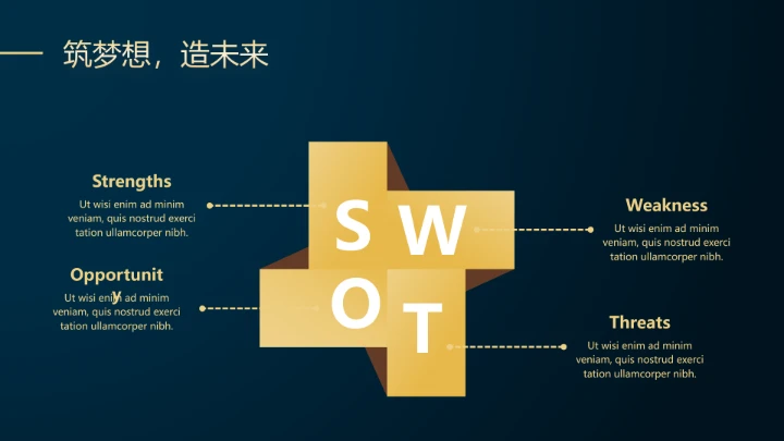 高级质感房地产商业地产营销策划案通用PPT模版
