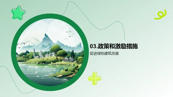 绿建未来，节能先行
