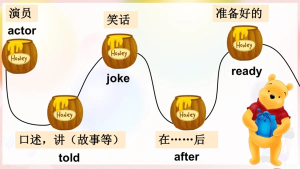 外研版三起五年级下册Review of Module 9课件（40张PPT)