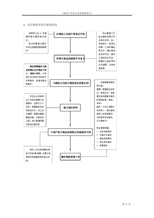 房地产市场营销课程设计.docx