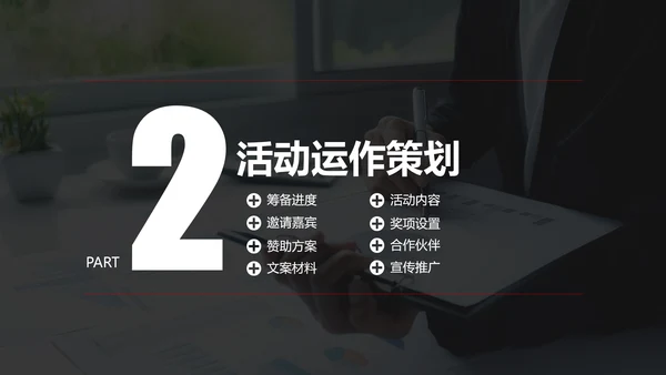 活动组织策划方案PPT模板