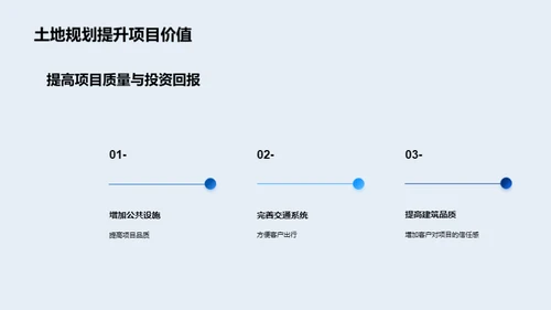 土地规划：房产价值的催化剂