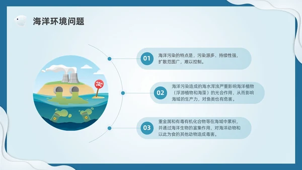 插画剪纸海洋保护科普宣传PPT课件核污水