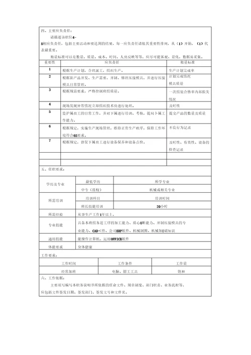 某大型汽车零部件公司总装车间包接班班长职位说明书