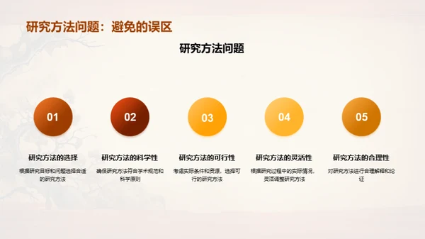 答辩全攻略