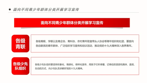 共青团十九大精神学习团委年终总结PPT