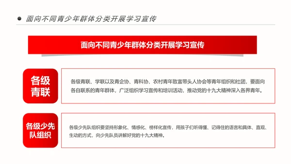 共青团十九大精神学习团委年终总结PPT