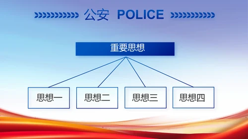 公安纪检监察党风廉政工作计划PPT