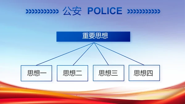 公安纪检监察党风廉政工作计划PPT
