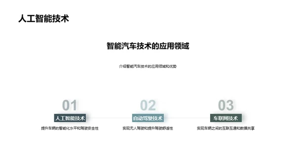 智能汽车技术演示