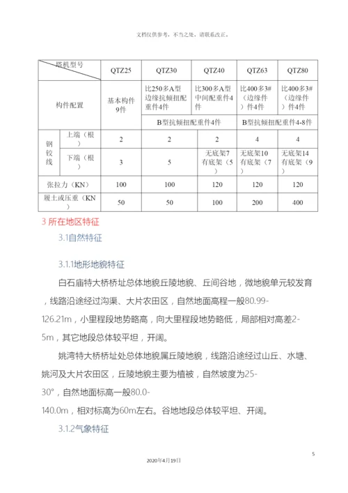 塔吊安装拆卸安全专项方案.docx