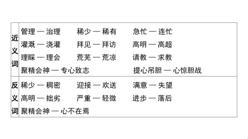 统编版语文四年级上册第七 八单元核心知识梳理课件