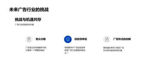 广告业在传统媒体中的研究报告PPT模板