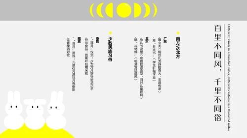 黄色扁平插画中秋节文化介绍PPT模板
