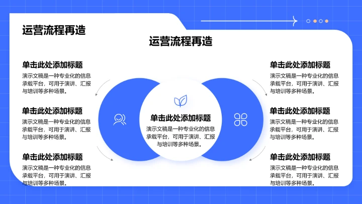 账号运营全周期复盘PPT模板