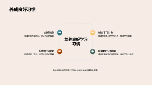 学习规划与课程选择