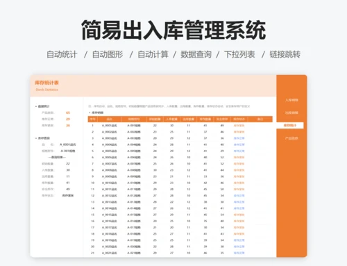 简易出入库管理系统