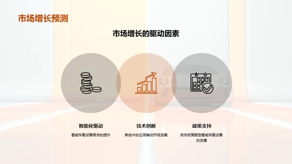 智能车载：科技驱动未来