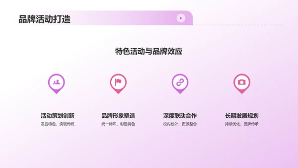 学生会述职报告PPT模板