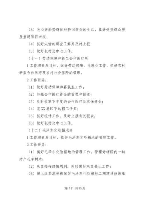 乡镇某年机关管理工作方案.docx