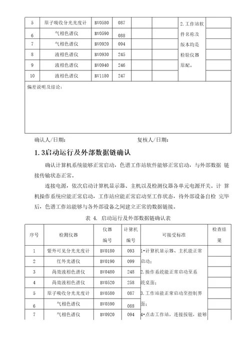 实验室3Q验证