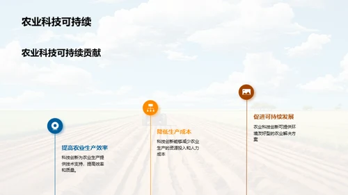 农业科技的创新与应用