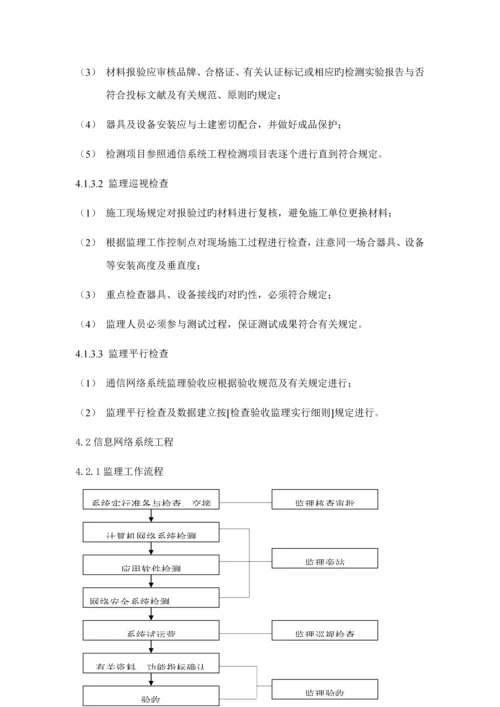 智能化关键工程监理实施标准细则.docx