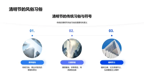 清明文化保护传承PPT模板