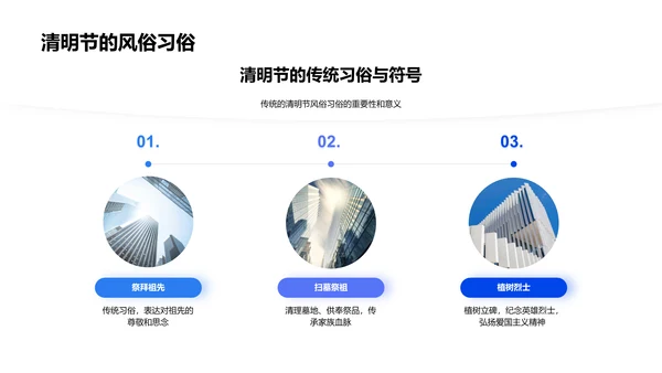 清明文化保护传承PPT模板