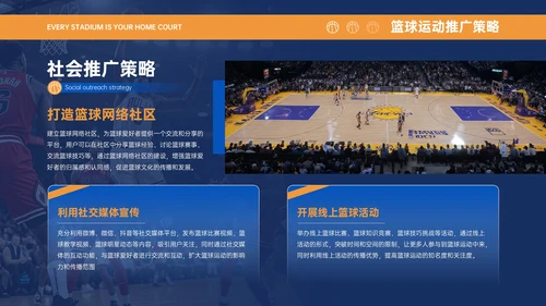 蓝橙色商务简约风篮球运动推广活动策划PPT模板