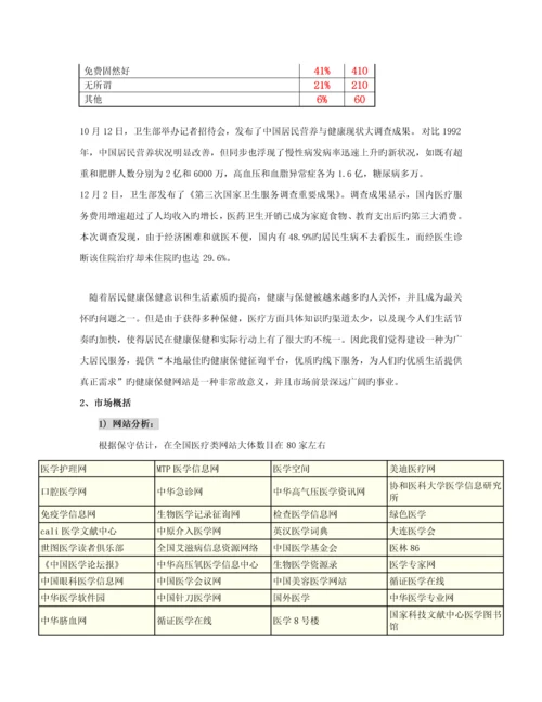 “好健康”网站专题策划报告.docx