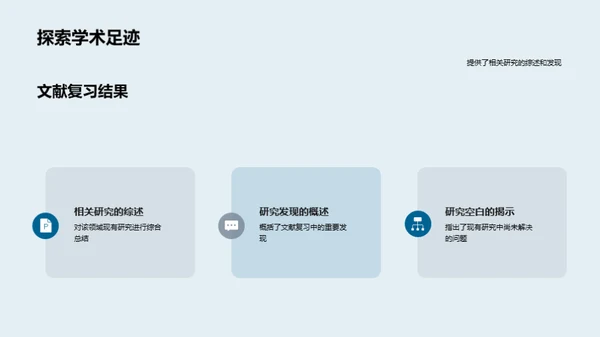 透析毕业研究之路