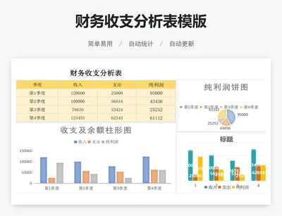 财务收支分析表模版