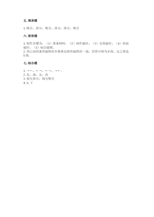 教科版二年级下册科学知识点期末测试卷附参考答案（a卷）.docx