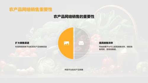 农产品网络销售策略