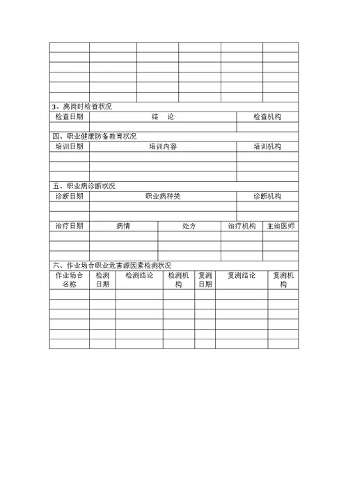 公司员工职业健康体检统一规定